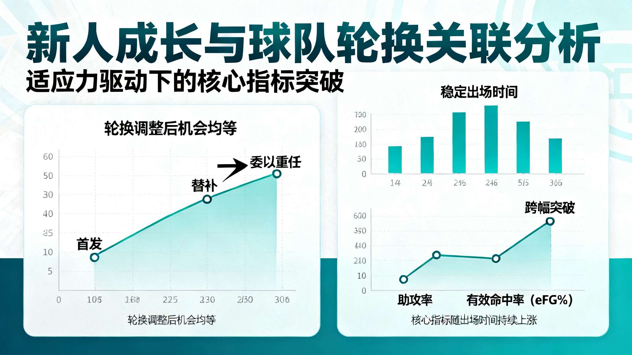 2025年nba新秀埃奇库姆最新消息 2025年nba新秀埃奇库姆最新消息